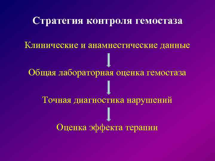  Стратегия контроля гемостаза Клинические и анамнестические данные Общая лабораторная оценка гемостаза Точная диагностика