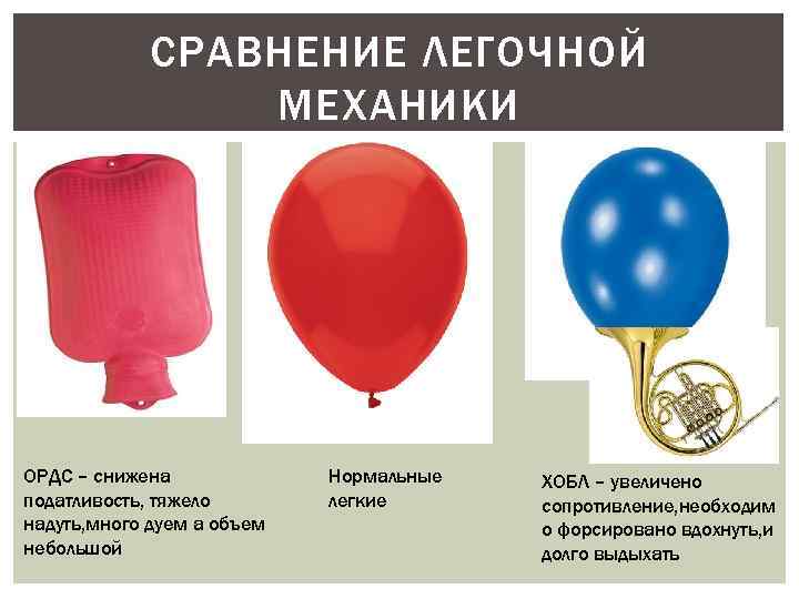 СРАВНЕНИЕ ЛЕГОЧНОЙ МЕХАНИКИ ОРДС – снижена податливость, тяжело надуть, много дуем а объем небольшой