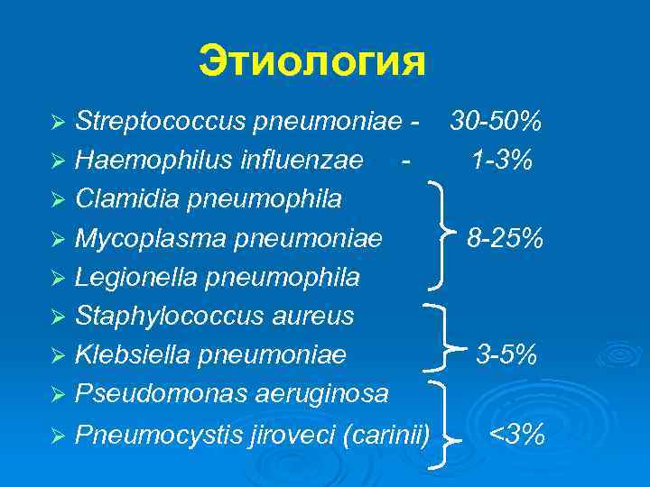 Этиология Ø Streptococcus pneumoniae Ø Haemophilus influenzae - 30 -50% 1 -3% Ø Clamidia