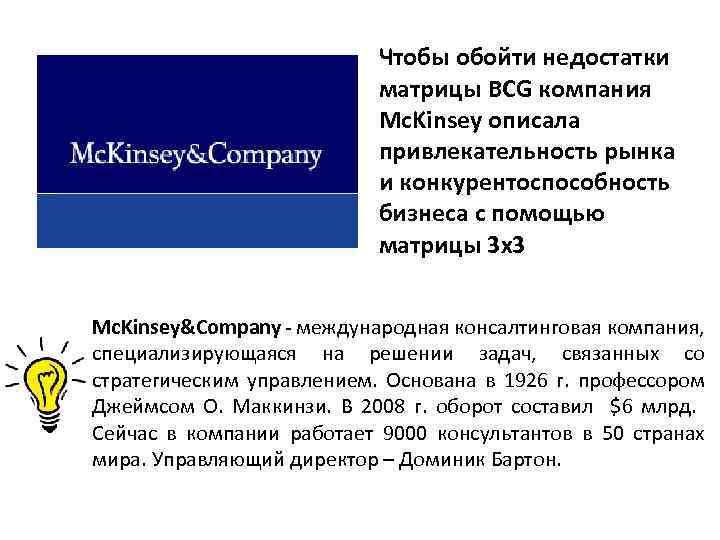 Чтобы обойти недостатки матрицы BCG компания Mc. Kinsey описала привлекательность рынка и конкурентоспособность бизнеса