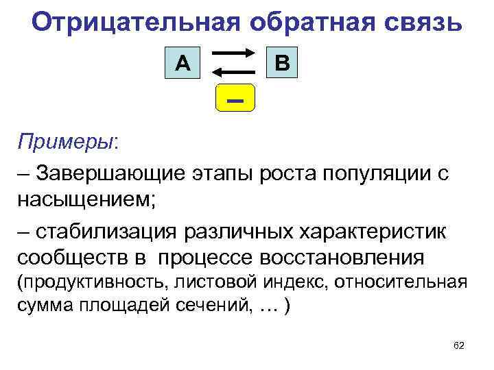 Отрицательная обратная связь В А – Примеры: – Завершающие этапы роста популяции с насыщением;