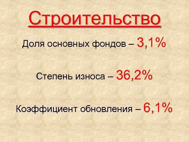 Строительство Доля основных фондов – 3, 1% Степень износа – 36, 2% Коэффициент обновления