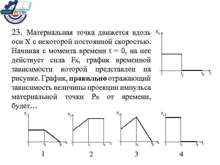 Зависимость проекции импульса от времени. Зависимость импульса материальной точки от времени график. Материальная точка движется вдоль оси ох. Зависимость проекции импульса материальной точки. График отражающий зависимость величины проекции импульса.