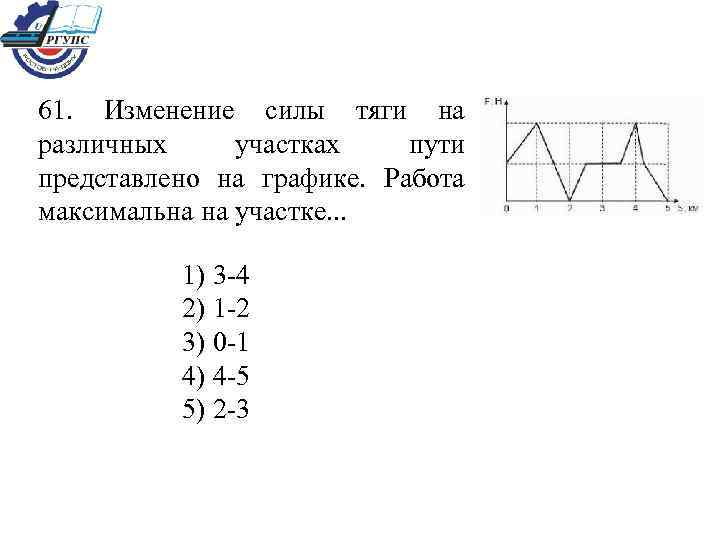 Изменение силы. График изменения силы vfnrrrfl. Максимальная работа. Работа силы тяги как по графику найти максимальную работу.