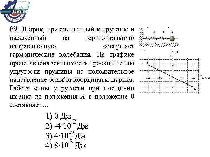 На рисунке представлен график зависимости координаты х тела совершающего гармонические колебания