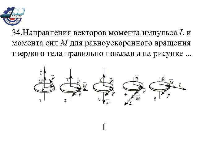 Вектор скорости и вектор импульса