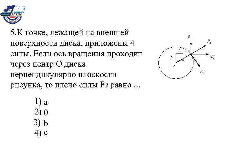 Ось вращения проходит через центр