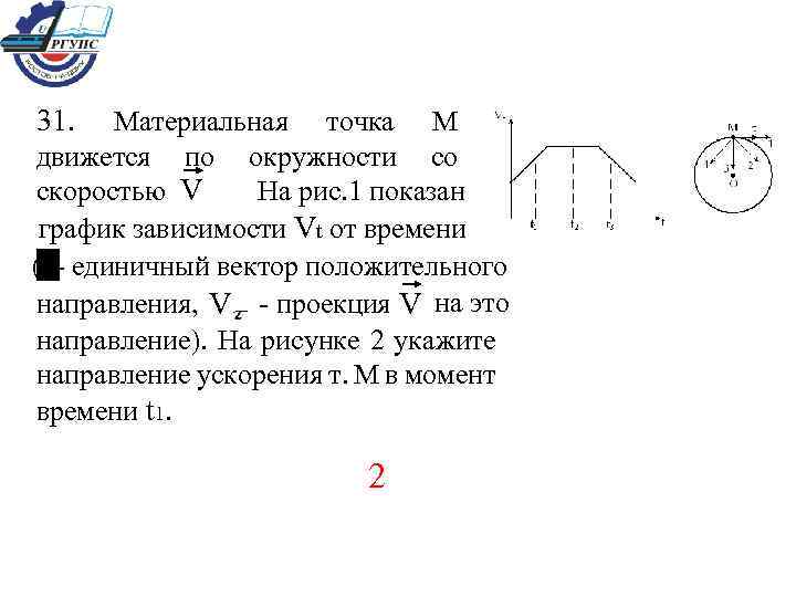 Модуль скорости точки