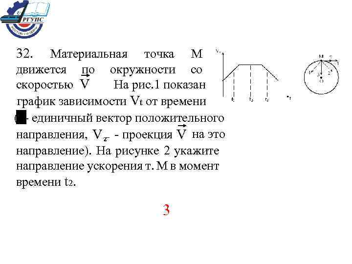 Направление вектора ускорения по окружности