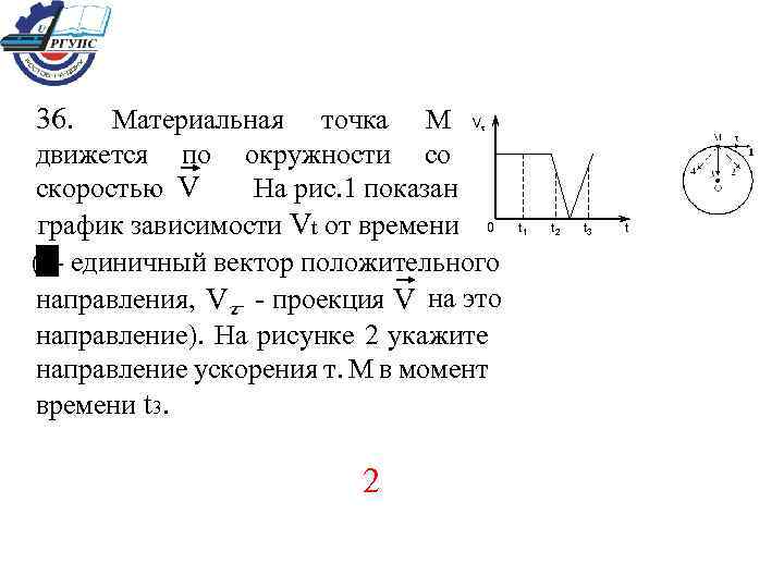 36. Материальная точка М Vτ движется по окружности со На рис. 1 показан скоростью