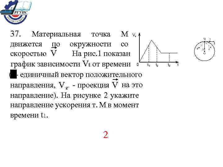 Материальная точка м движется по окружности со скоростью v на рисунке 1 показан график зависимости