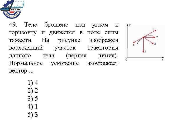 На рисунке изображены вектор скорости