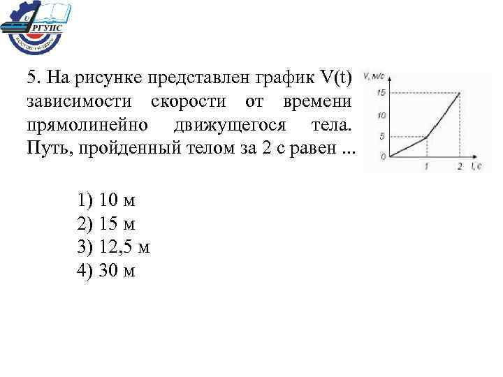 На рисунке представлен график зависимости модуля скорости v прямолинейно движущегося