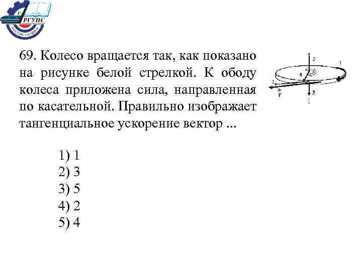 69. Колесо вращается так, как показано на рисунке белой стрелкой. К ободу колеса приложена