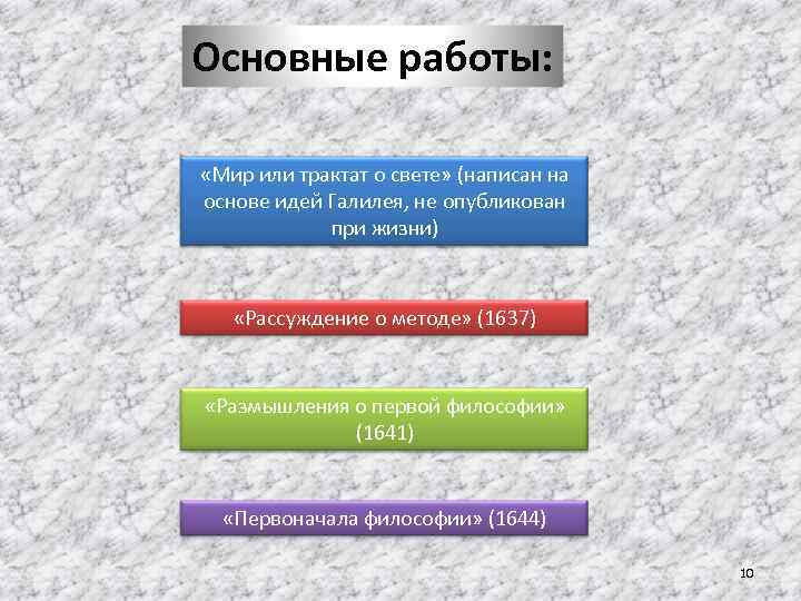 Основные работы: «Мир или трактат о свете» (написан на основе идей Галилея, не опубликован