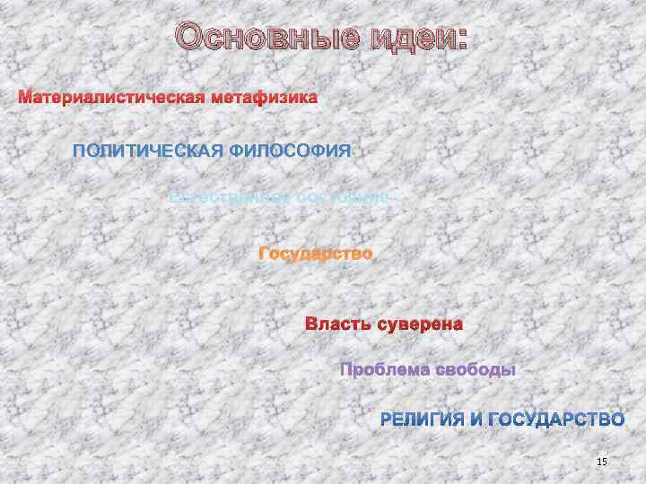 Основные идеи: Материалистическая метафизика ПОЛИТИЧЕСКАЯ ФИЛОСОФИЯ Естественное состояние Государство Власть суверена Проблема свободы 15