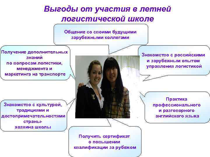 Выгоды от участия в летней логистической школе Общение со своими будущими зарубежными коллегами Получение