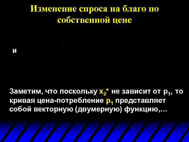 Изменение спроса на благо по собственной цене и Заметим, что поскольку x 2* не