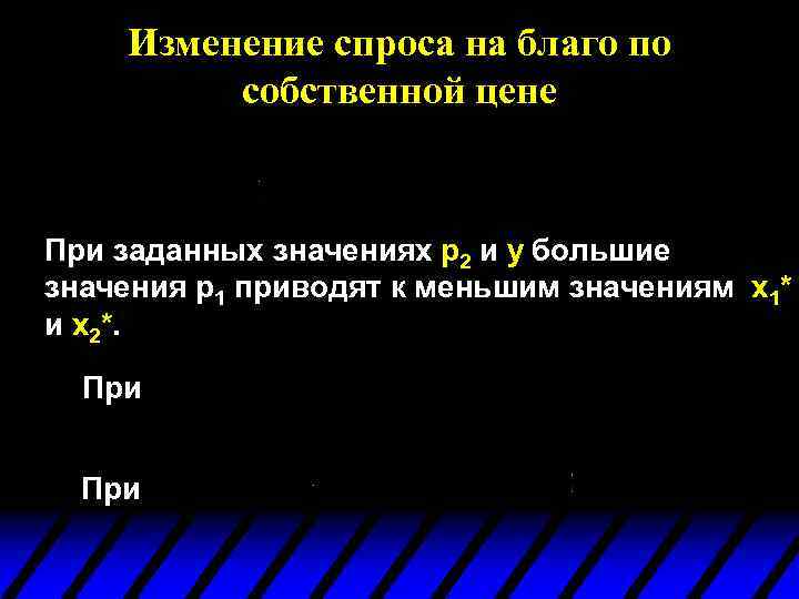 Изменение спроса на благо по собственной цене При заданных значениях p 2 и y
