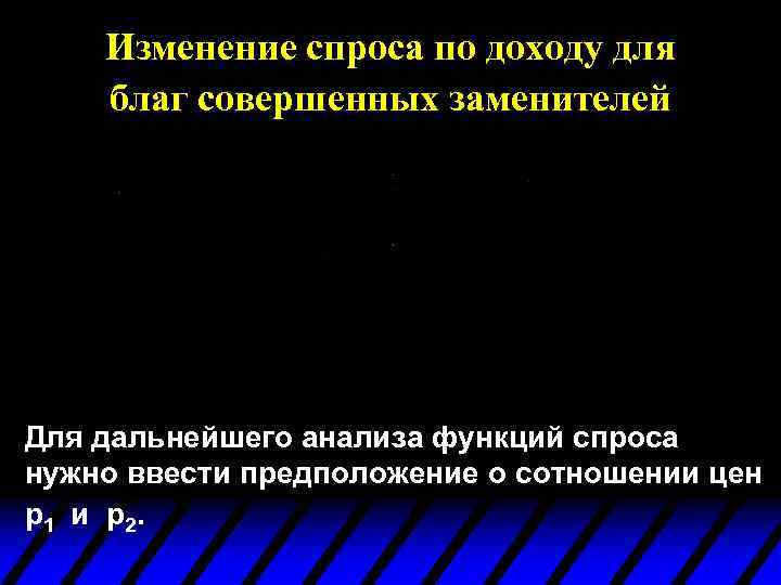 Изменение спроса по доходу для благ совершенных заменителей Для дальнейшего анализа функций спроса нужно