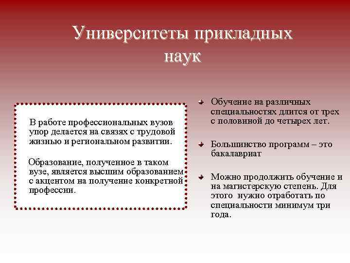 Университеты прикладных наук В работе профессиональных вузов упор делается на связях с трудовой жизнью