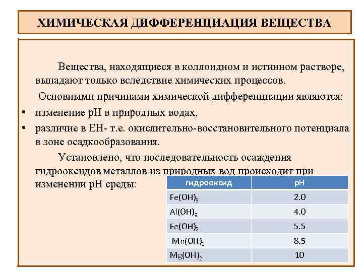 Размеры административных