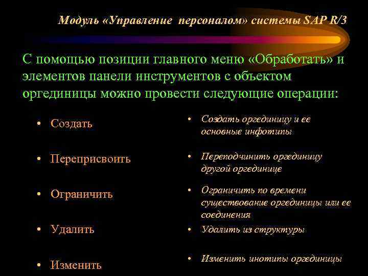 Модуль «Управление персоналом» системы SAP R/3 С помощью позиции главного меню «Обработать» и элементов
