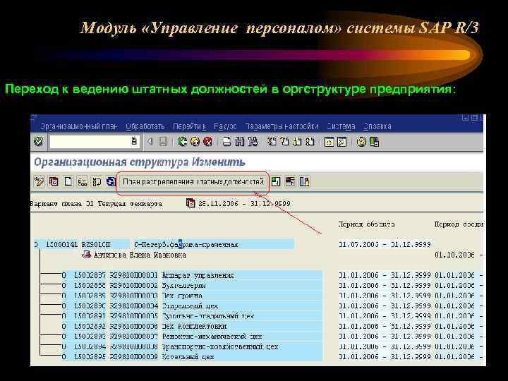 Модуль «Управление персоналом» системы SAP R/3 Переход к ведению штатных должностей в оргструктуре предприятия: