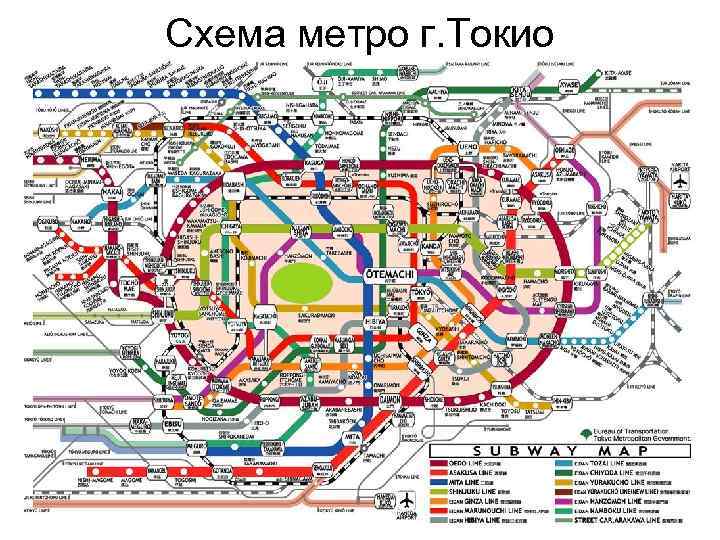 Схема метро г. Токио 