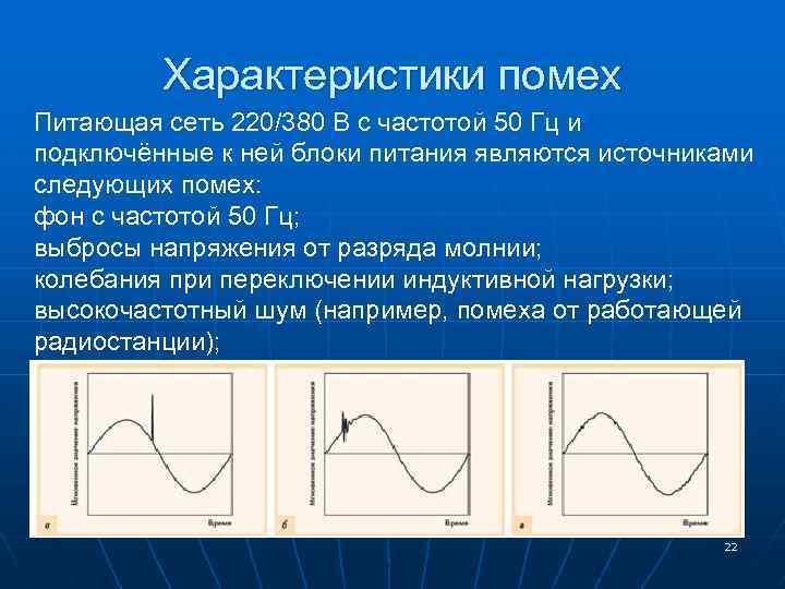 Характеристики помех Питающая сеть 220/380 В с частотой 50 Гц и подключённые к ней