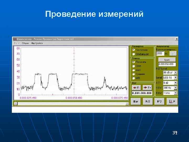 Проведение измерений 31 31 