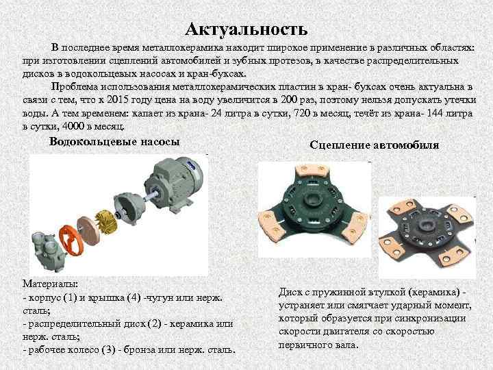 Актуальность В последнее время металлокерамика находит широкое применение в различных областях: при изготовлении сцеплений