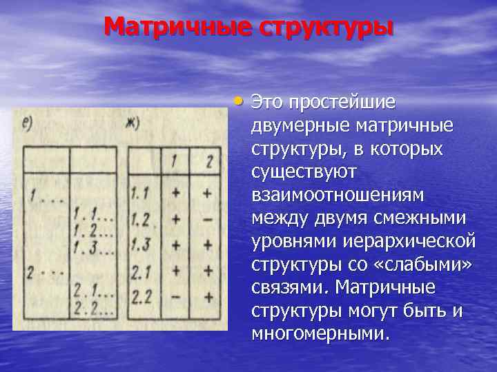 Матричные структуры • Это простейшие двумерные матричные структуры, в которых существуют взаимоотношениям между двумя
