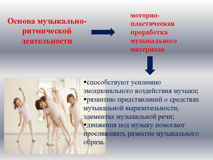 Основа музыкальноритмической деятельности моторнопластическая проработка музыкального материала §способствуют усилению эмоционального воздействия музыки; §развитию представлений