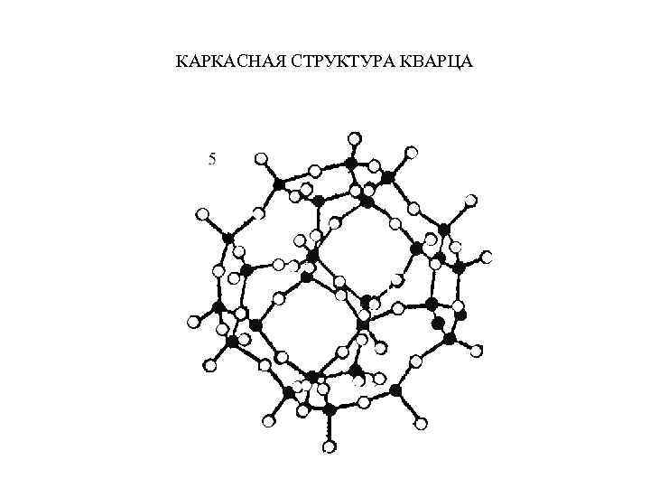КАРКАСНАЯ СТРУКТУРА КВАРЦА 