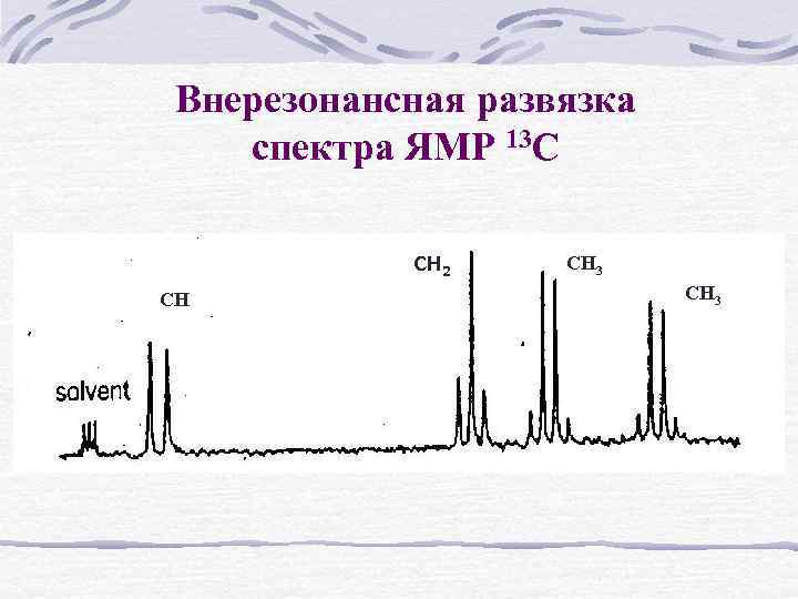 Внерезонансная развязка спектра ЯМР 13 С СН 2 СН СН 3 