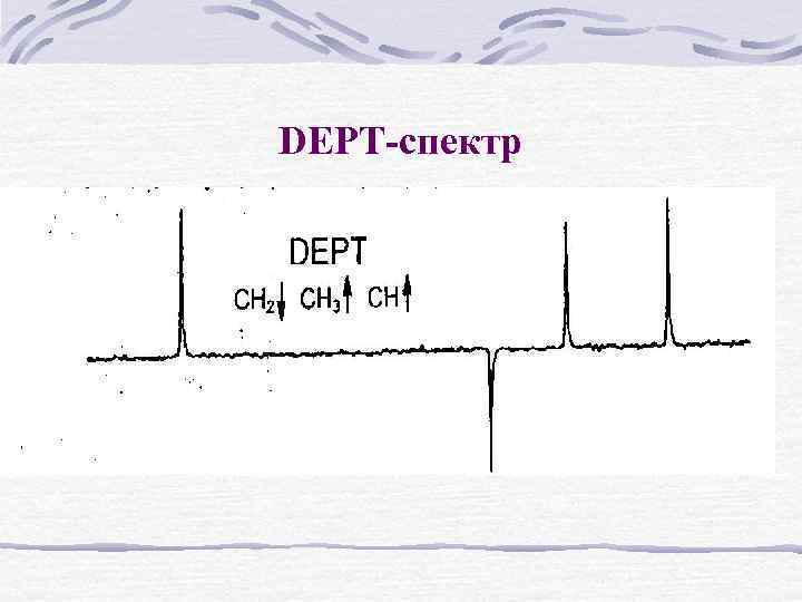 DEPT-спектр 