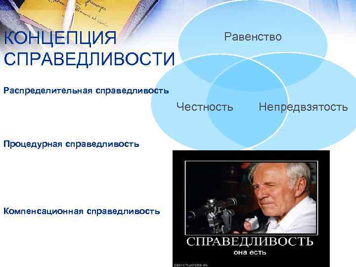 КОНЦЕПЦИЯ СПРАВЕДЛИВОСТИ Равенство Распределительная справедливость Честность Процедурная справедливость Компенсационная справедливость Непредвзятость 