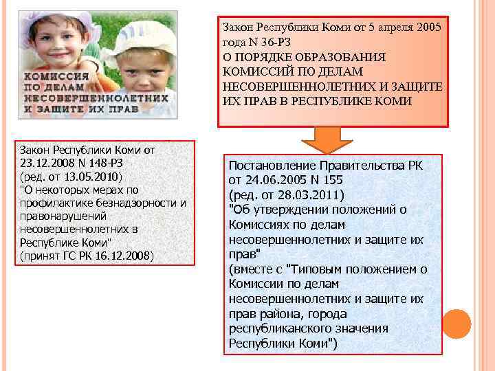 Закон Республики Коми от 5 апреля 2005 года N 36 -РЗ О ПОРЯДКЕ ОБРАЗОВАНИЯ