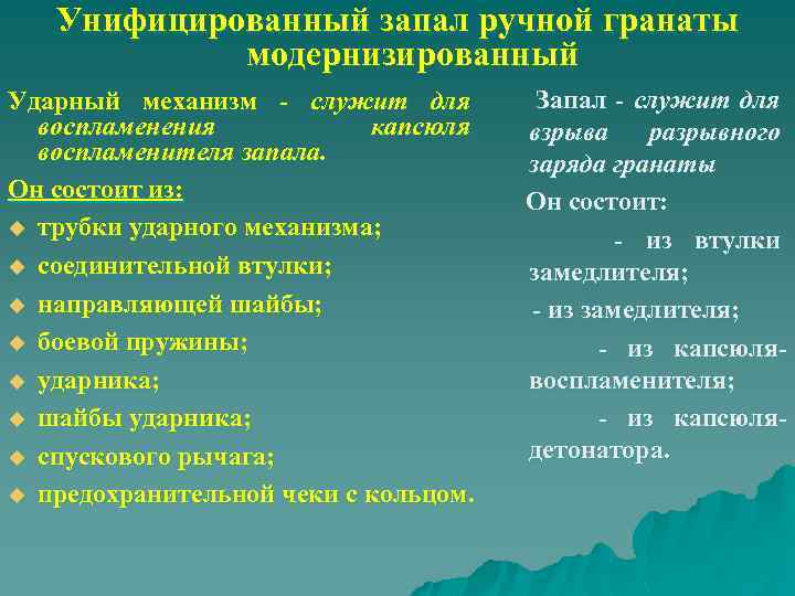 Унифицированный запал ручной гранаты модернизированный Ударный механизм служит для воспламенения капсюля воспламенителя запала. Он