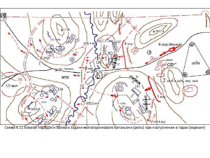 Схема 4. 11 Боевой порядок и боевые задачи мотострелкового батальона (роты) при наступлении в