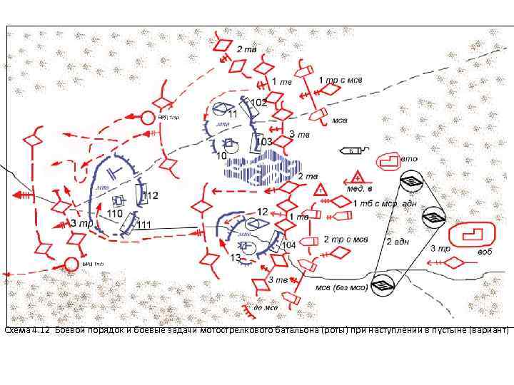 Раненым военнослужащим в мотострелковом танковом батальоне оказывается. Наступление в пустыне схема. Боевой порядок роты в наступлении в пустыне. Схема наступления в пустыни. Отряд в наступлении.