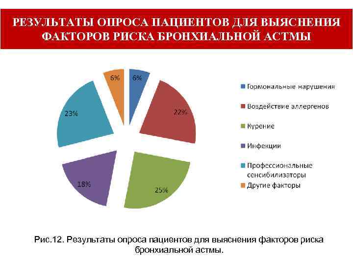 Государственное автономное учреждение республики башкортостан молочная кухня