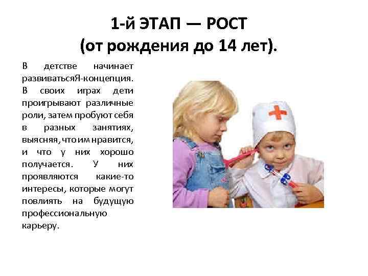 1 -й ЭТАП — РОСТ (от рождения до 14 лет). В детстве начинает развиваться