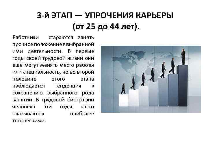 3 -й ЭТАП — УПРОЧЕНИЯ КАРЬЕРЫ (от 25 до 44 лет). Работники стараются занять