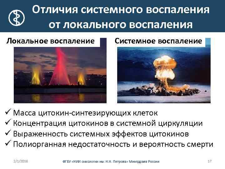 Отличия системного воспаления от локального воспаления Локальное воспаление Системное воспаление ü Масса цитокин-синтезирующих клеток