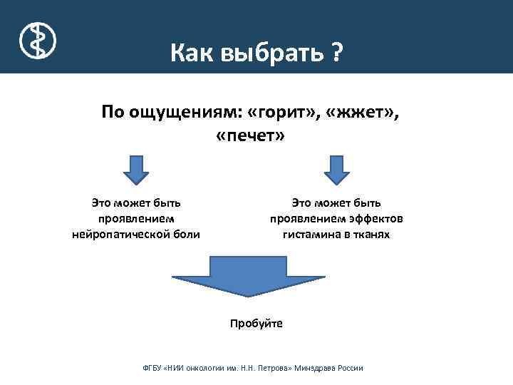 Как выбрать ? По ощущениям: «горит» , «жжет» , «печет» Это может быть проявлением