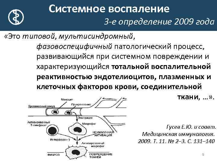 Системное воспаление 3 -е определение 2009 года «Это типовой, мультисиндромный, фазовоспецифичный патологический процесс, развивающийся