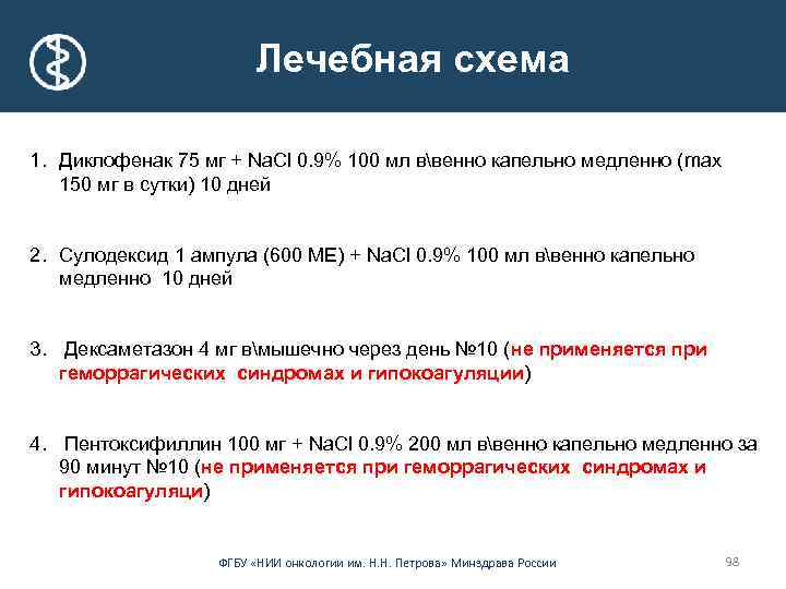  Лечебная схема 1. Диклофенак 75 мг + Na. Cl 0. 9% 100 мл