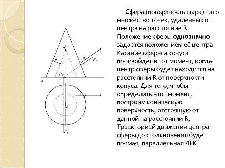 Сфера (поверхность шара) - это множество точек, удаленных от центра на расстояние R. Положение